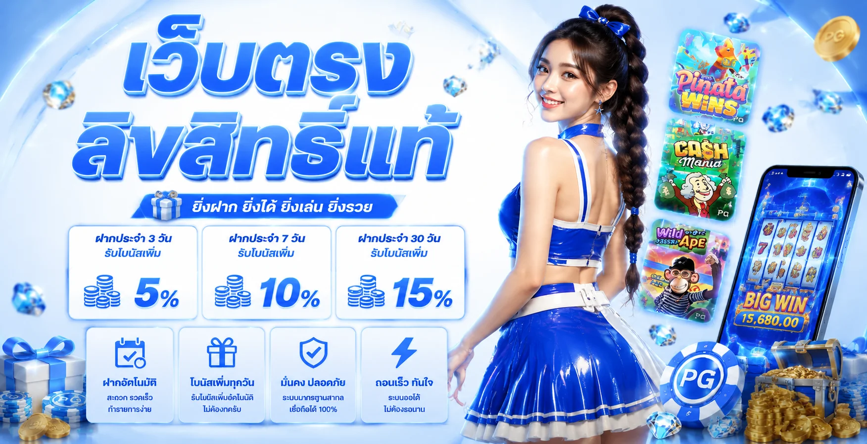 ตัวอย่างหน้าจอเกมสล็อต RTP สูงบน iflix casino